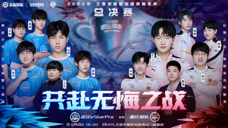 发展方向 发展方向