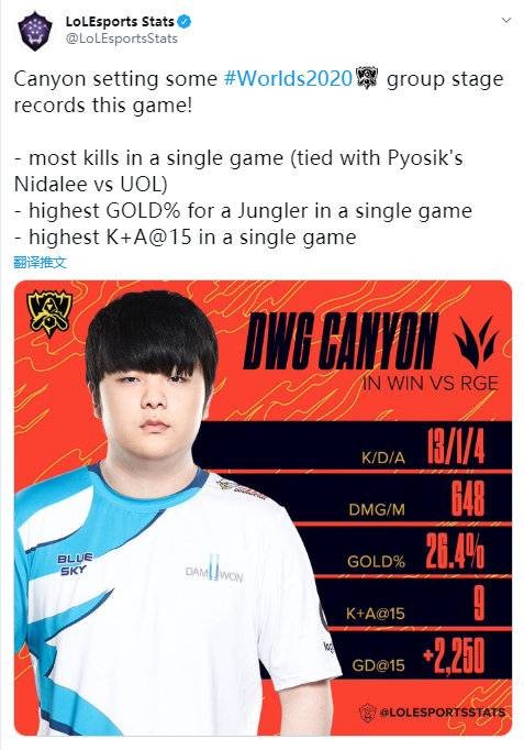 与杰伦相比 与杰伦相比