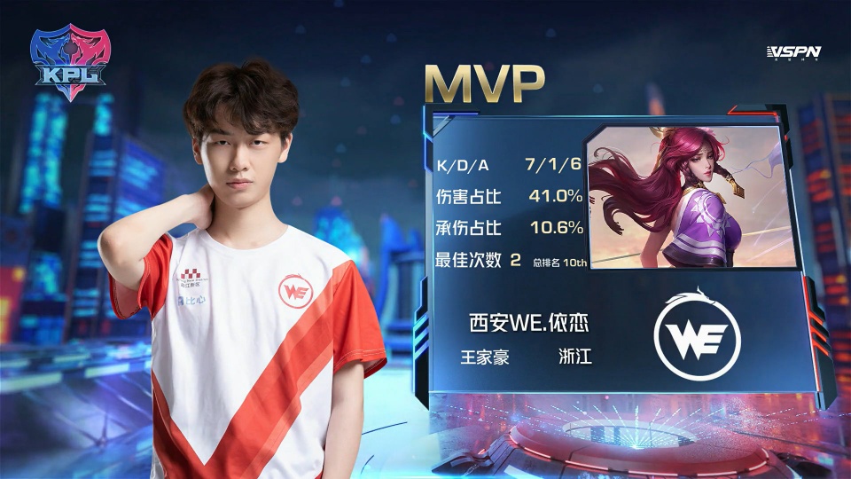 试想那些已 试想那些已