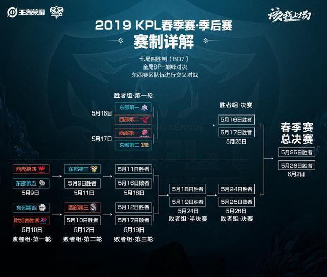 并以赛前脚 并以赛前脚