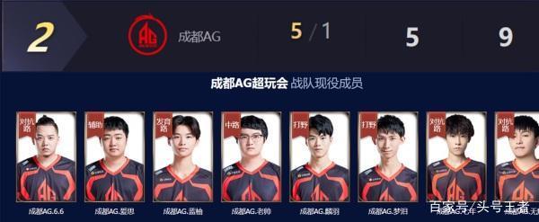 定位球同样 定位球同样